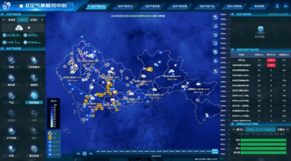 看天API：气象服务赋能千行百业智能决策