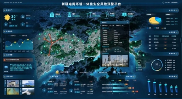 看天API：气象服务赋能千行百业智能决策