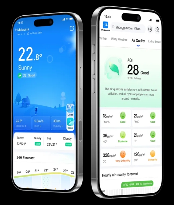 看天API：气象服务赋能千行百业智能决策