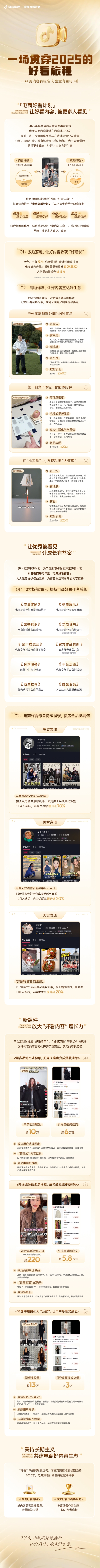 一图回顾2025好看计划，预见2026内容增长新机遇 