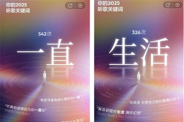 网易云年度听歌报告再次证明：AI时代最大竞争力是审美 