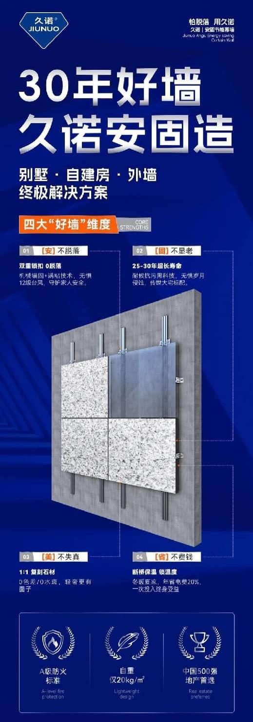 抢占新赛道，锁定新“钱”景！久诺安固幕墙系统开启外墙财富新蓝海！ 