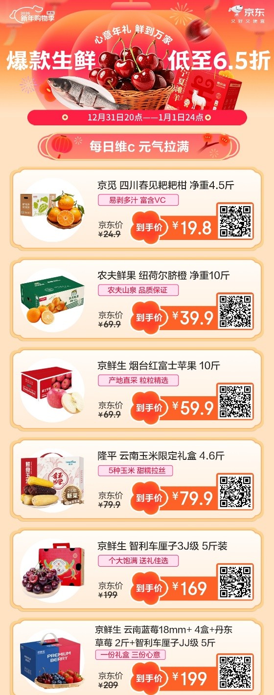 京东生鲜新年购物季来袭，多款源头直发好货满199元享6.5折 