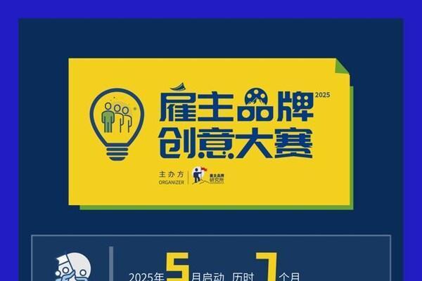 企业人才竞争进入"信任时代"：2025雇主品牌创意大赛在西双版纳收官 
