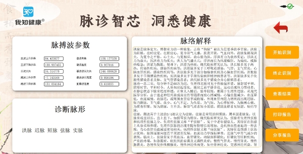 双重认可！世窗信息携智慧中医方案入编博鳌论坛《“AI中国”生态范式集（2025）》 