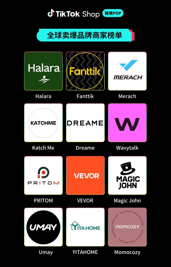 美区生意翻倍，新市场多倍增长，TikTok Shop跨境POP成中国品牌出海新主场 