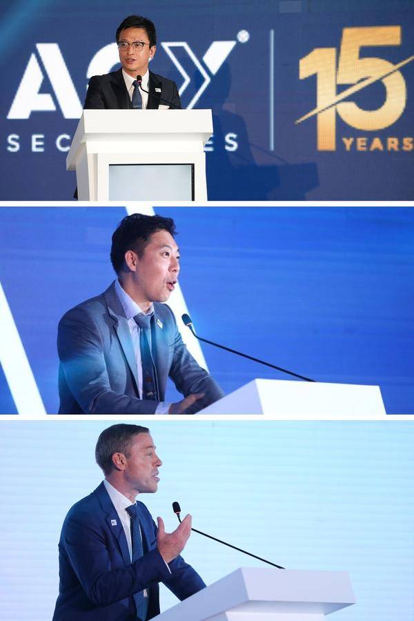 【ACY证券】热烈庆祝15周年——共创约旦金融市场新未来 