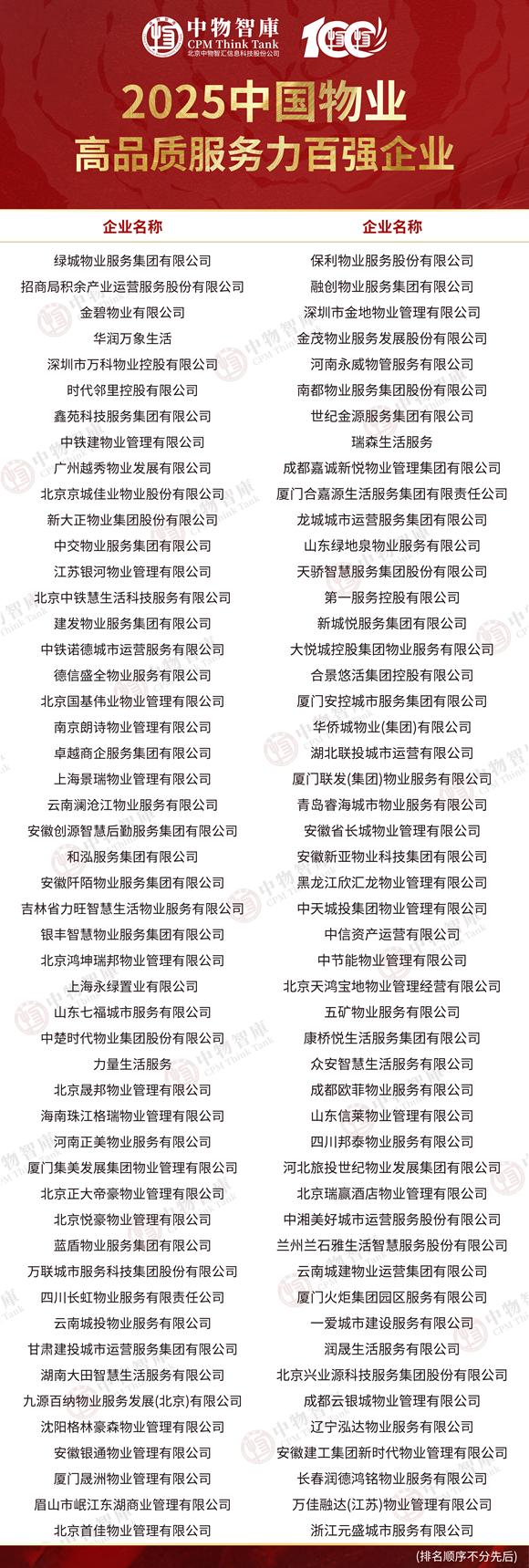 物业“好服务”高质量发展路径研究报告及专项研究成果正式发布 