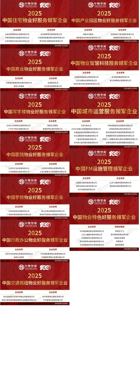 物业“好服务”高质量发展路径研究报告及专项研究成果正式发布 