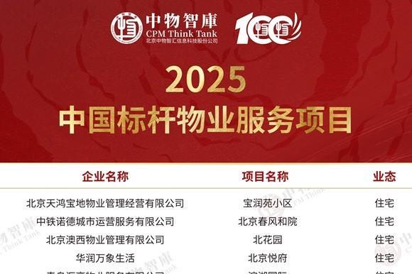 物业“好服务”高质量发展路径研究报告及专项研究成果正式发布 