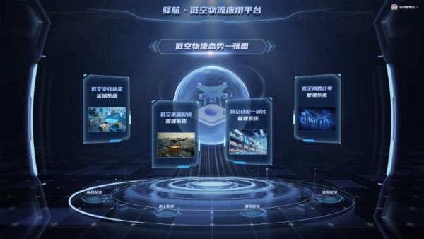 十大案例入选白皮书！中科星图以技术实力引领低空经济场景落地 