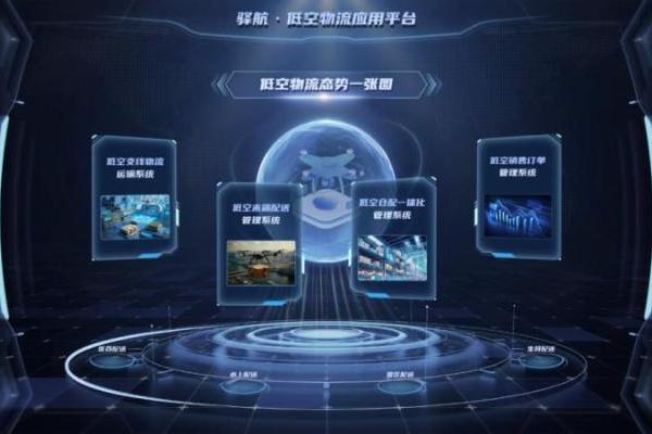 十大案例入选白皮书！中科星图以技术实力引领低空经济场景落地 