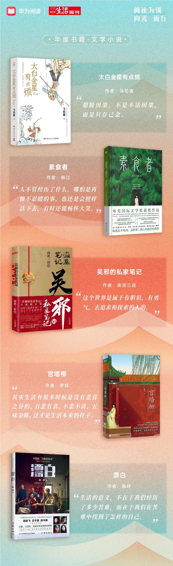 阅读为锚 向光而行：华为阅读×三联生活周刊2025年度阅读榜单温暖发布 