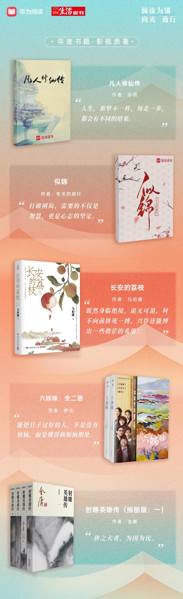 阅读为锚 向光而行：华为阅读×三联生活周刊2025年度阅读榜单温暖发布 