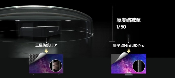 从私人影院到梦想电竞房，三星Neo QLED与OLED系列引领年终焕新潮流 