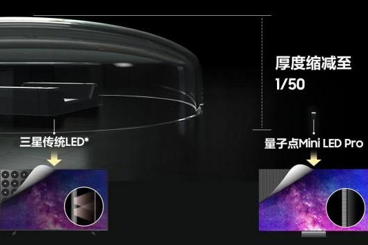 从私人影院到梦想电竞房，三星Neo QLED与OLED系列引领年终焕新潮流 