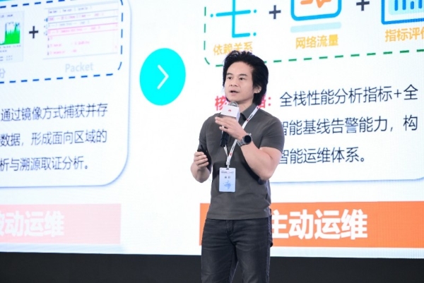 智绘金融，网行天下 2025华为金融网络创新峰会成功举办 