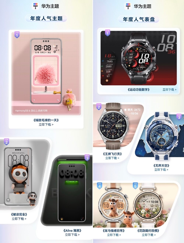 “多巴胺穿搭已就位！这些上榜的华为年度主题，你用过几个？