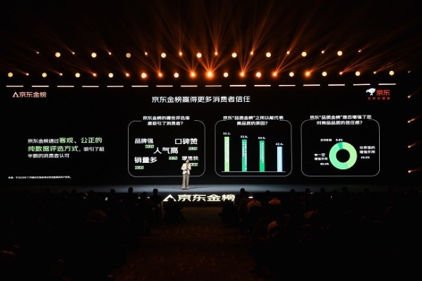 科沃斯滚筒洗地机器人X11 PRO荣获2025京东年度品质金奖 