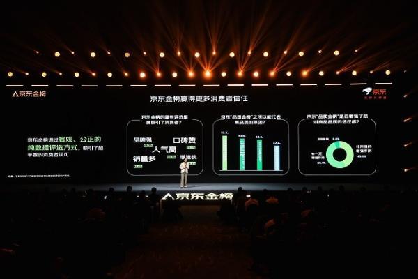 科沃斯滚筒洗地机器人X11 PRO荣获2025京东年度品质金奖 