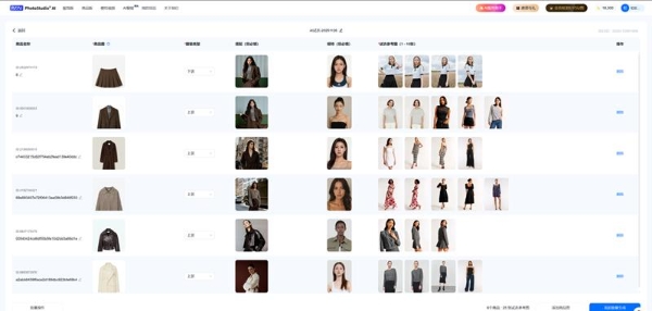 PSAI企业版发布：定义下一代AI全链路电商视觉生产平台 