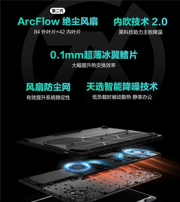 高人气RTX 5070笔记本华硕天选6 Pro到手8999元 