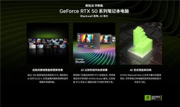 高人气RTX 5070笔记本华硕天选6 Pro到手8999元 