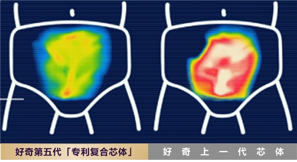 医研共创与公益赋能双轮驱动 好奇打造母婴健康“新标杆” 