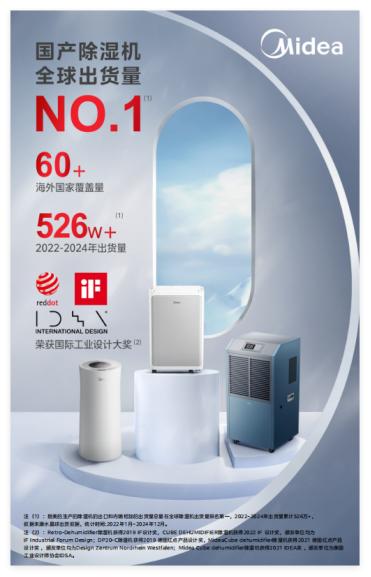 家用除湿机推荐排行 美的除湿机以“质”畅销全球 