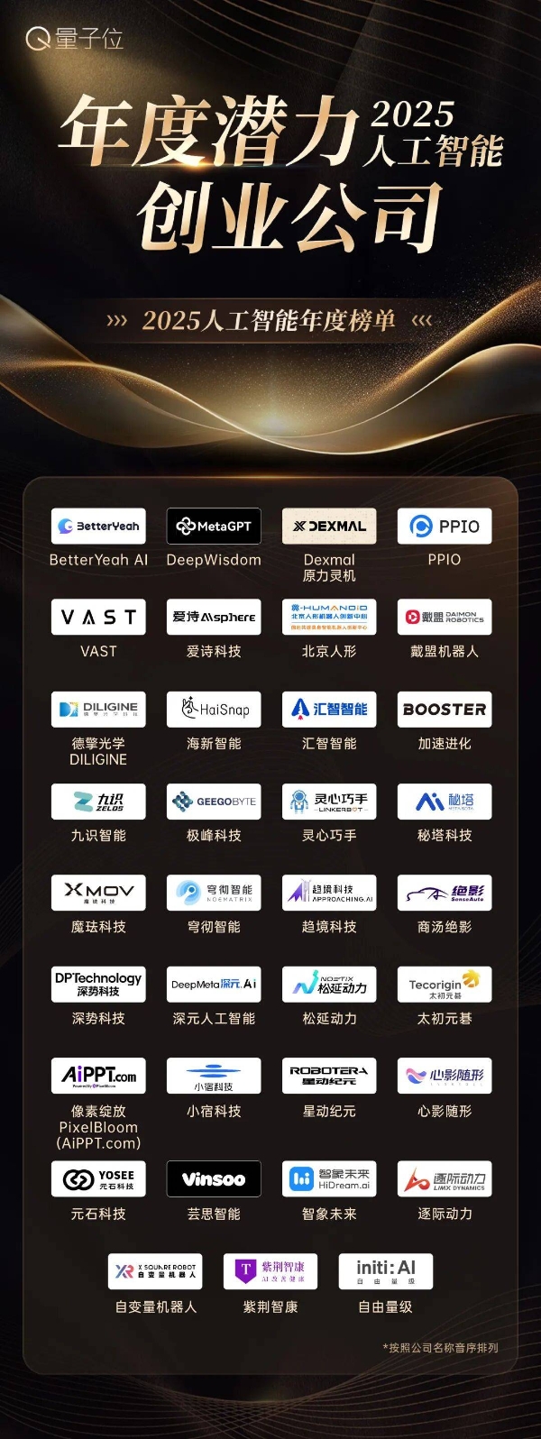 读懂2025中国AI走向！公司×产品×人物×方案，最值得关注的都在这里了 