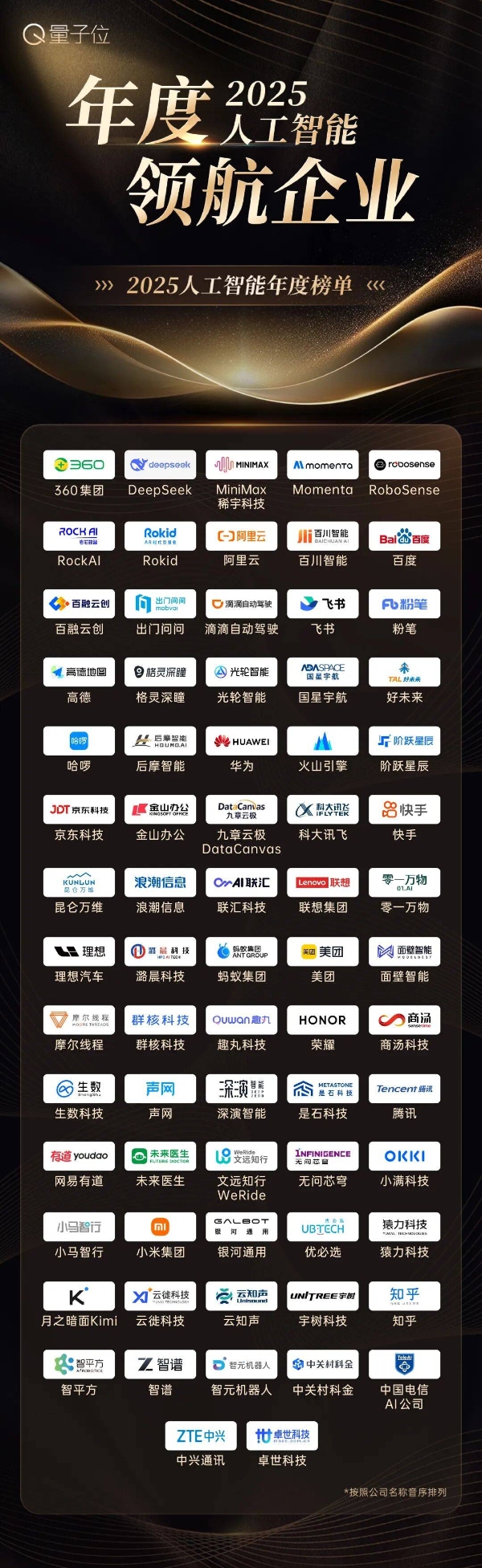 读懂2025中国AI走向！公司×产品×人物×方案，最值得关注的都在这里了 