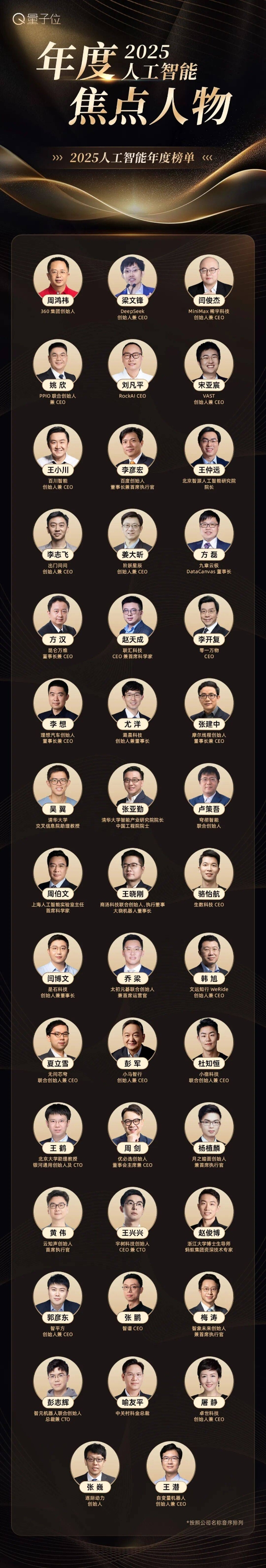 读懂2025中国AI走向！公司×产品×人物×方案，最值得关注的都在这里了 