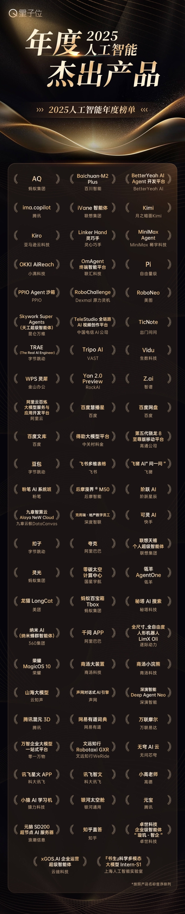 读懂2025中国AI走向！公司×产品×人物×方案，最值得关注的都在这里了 