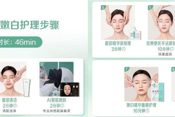 科技赋能面部护理，樊文花打造精准护肤新范式 