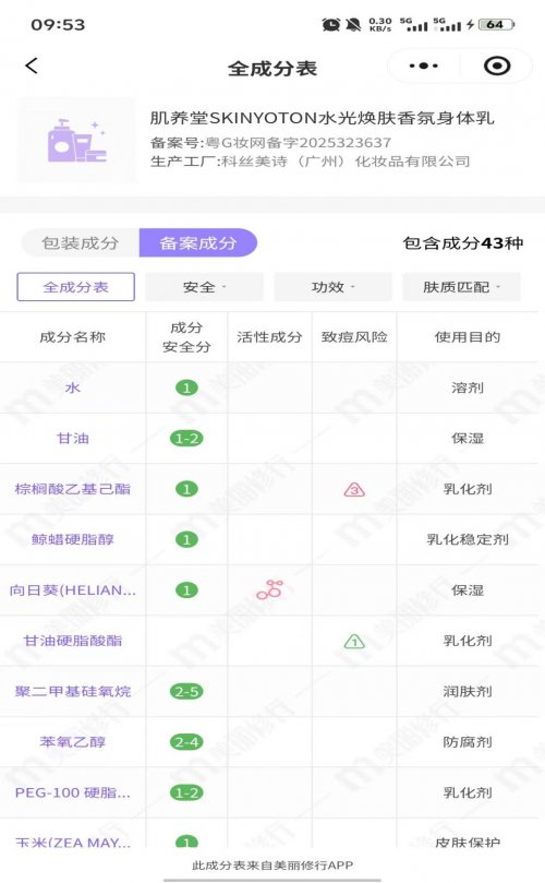 2025 秋冬身体乳 top10：高满意度美白款提亮暗沉超给力 