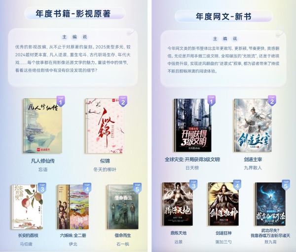 2025有哪些好书？华为阅读年度榜单揭晓，用书籍点亮我们的时代切面 