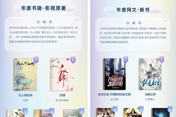 2025有哪些好书？华为阅读年度榜单揭晓，用书籍点亮我们的时代切面 