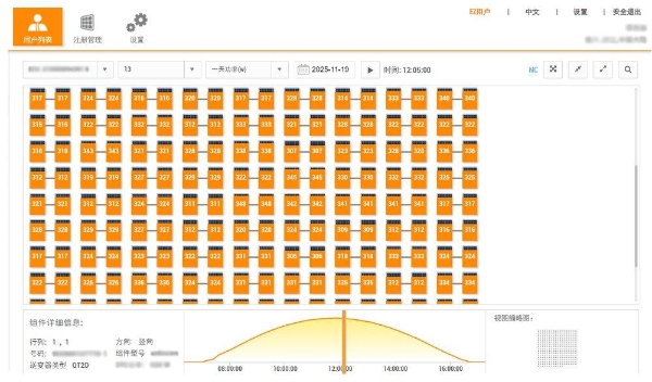 昱能微逆助力6.45MW项目高效运行！赋能冰箱制造业低碳发展 