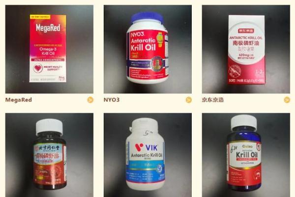 上海市消保委亲测这15款磷虾油，逢时VIK磷虾油等产品较为推荐 