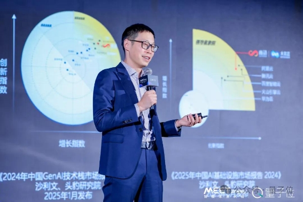 MEET2026挤爆了，AI圈今年最该听的20+场演讲&对谈都在这 