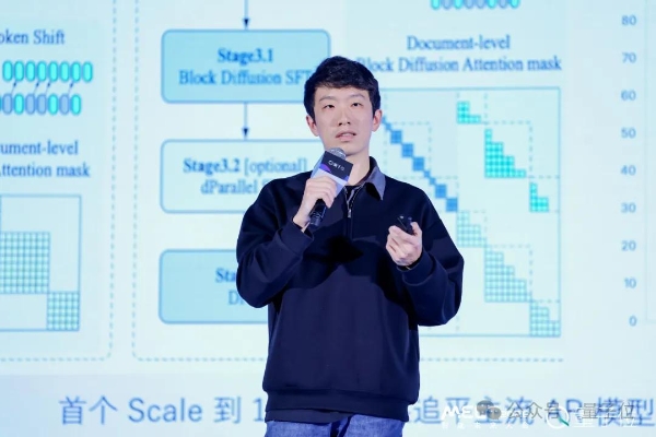 MEET2026挤爆了，AI圈今年最该听的20+场演讲&对谈都在这 