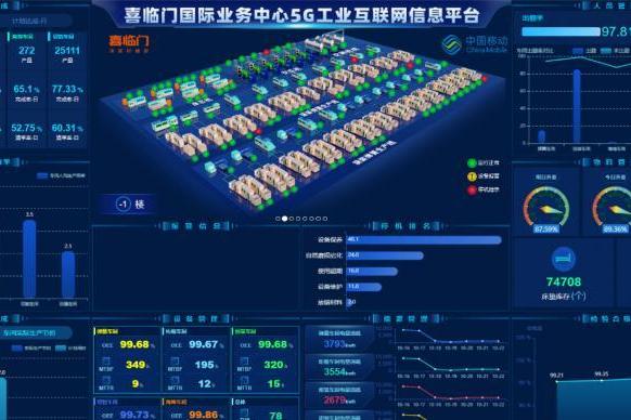 摘下“家具”标签，喜临门以“科技”开启睡眠产业新篇章 