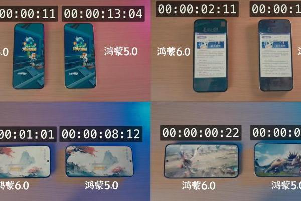 《地铁跑酷》接入HarmonyOS SDK，显著优化游戏启动体验 