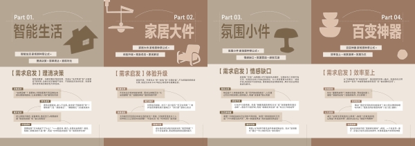 抖音里的万家灯火，正在改写“家”的模样 