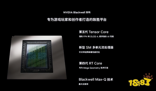DLSS 4加速游戏新境界，ROG魔霸新锐2025年末购机首选 