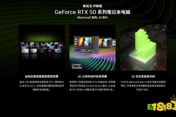 DLSS 4加速游戏新境界，ROG魔霸新锐2025年末购机首选 