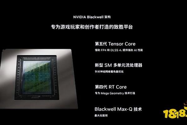 DLSS 4加速游戏新境界，ROG魔霸新锐2025年末购机首选 