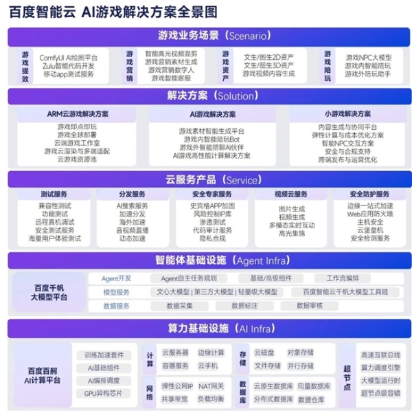 2026趋势报告：全球最赚钱IP商品收入占比超60%，中国仅2% 