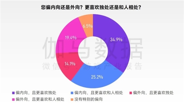 2026趋势报告：全球最赚钱IP商品收入占比超60%，中国仅2% 