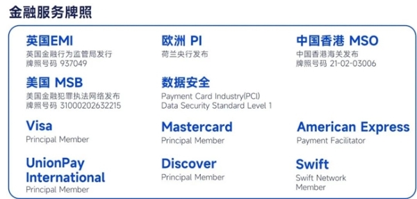 2026趋势报告：全球最赚钱IP商品收入占比超60%，中国仅2% 